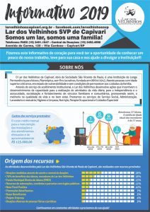 Leia mais sobre o artigo Lar dos Velhinhos São Vicente de Paulo de Capivari – Lança Informativo 2019